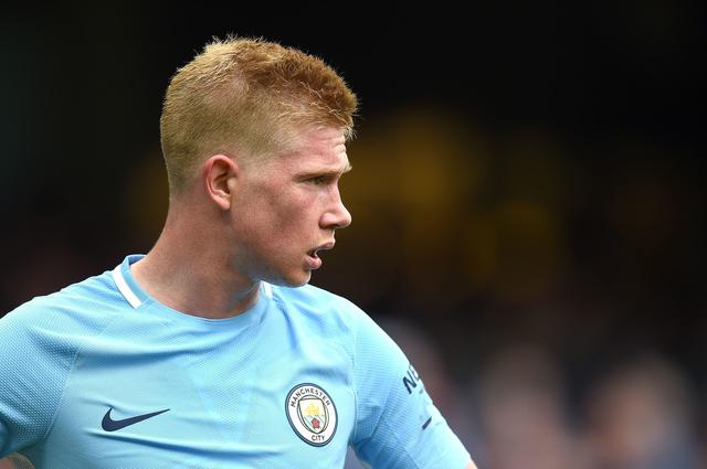 点击率与转 点击率与转